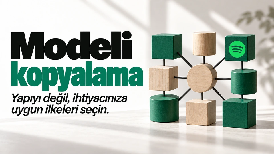 Modeli kopyalama: Benzer fakat farklı bağlanan ekip modülleri. Sağdaki sahnede Spotify ve Spotify logosu.