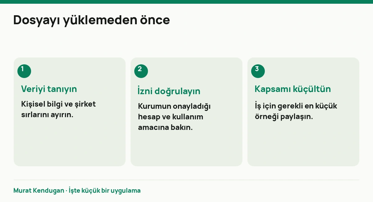 Dosyayı yüklemeden önce: Veriyi tanıyın. Kişisel bilgi ve şirket sırlarını ayırın. İzni doğrulayın. Kurumun onayladığı hesap ve kullanım amacına bakın. Kapsamı küçültün. İş için gerekli en küçük örneği paylaşın.