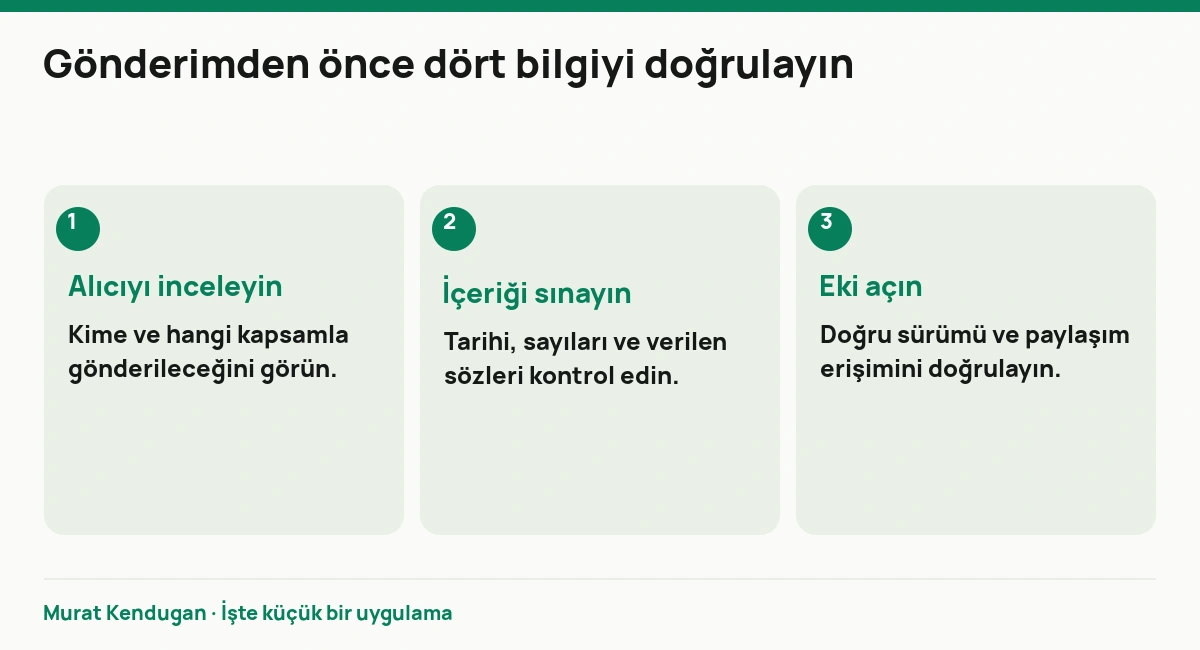 Gönderimden önce dört bilgiyi doğrulayın: Alıcıyı inceleyin. Kime ve hangi kapsamla gönderileceğini görün. İçeriği sınayın. Tarihi, sayıları ve verilen sözleri kontrol edin. Eki açın. Doğru sürümü ve paylaşım erişimini doğrulayın.
