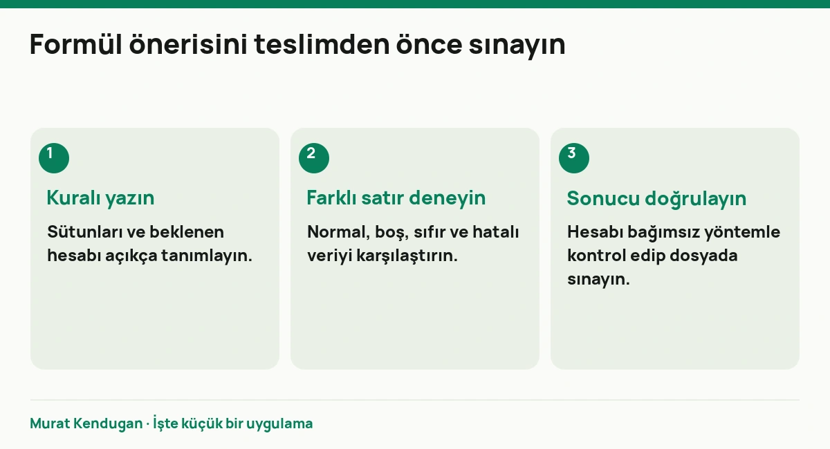 Formül önerisini teslimden önce sınayın: Kuralı yazın. Sütunları ve beklenen hesabı açıkça tanımlayın. Farklı satır deneyin. Normal, boş, sıfır ve hatalı veriyi karşılaştırın. Sonucu doğrulayın. Hesabı bağımsız yöntemle kontrol edip dosyada sınayın.