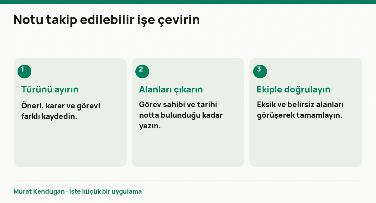 Notu takip edilebilir işe çevirin: Türünü ayırın. Öneri, karar ve görevi farklı kaydedin. Alanları çıkarın. Görev sahibi ve tarihi notta bulunduğu kadar yazın. Ekiple doğrulayın. Eksik ve belirsiz alanları görüşerek tamamlayın.