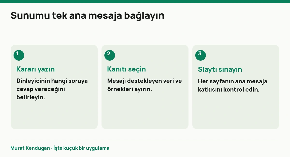 Sunumu tek ana mesaja bağlayın: Kararı yazın. Dinleyicinin hangi soruya cevap vereceğini belirleyin. Kanıtı seçin. Mesajı destekleyen veri ve örnekleri ayırın. Slaytı sınayın. Her sayfanın ana mesaja katkısını kontrol edin.
