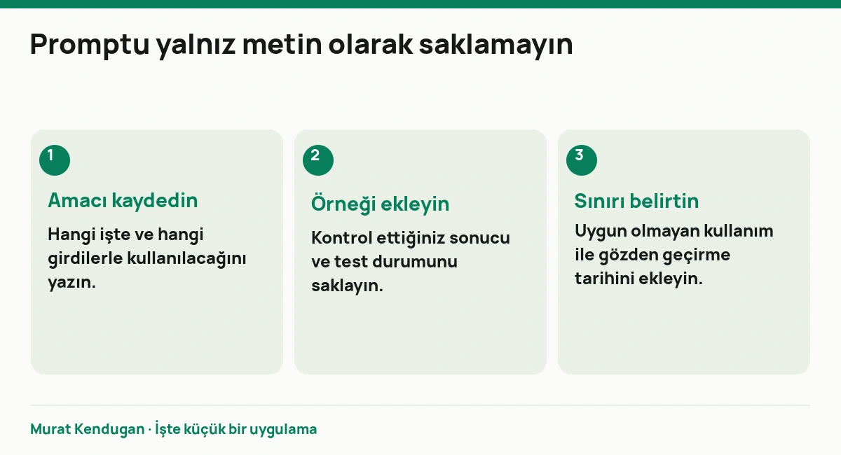 Promptu yalnız metin olarak saklamayın: Amacı kaydedin. Hangi işte ve hangi girdilerle kullanılacağını yazın. Örneği ekleyin. Kontrol ettiğiniz sonucu ve test durumunu saklayın. Sınırı belirtin. Uygun olmayan kullanım ile gözden geçirme tarihini ekleyin.