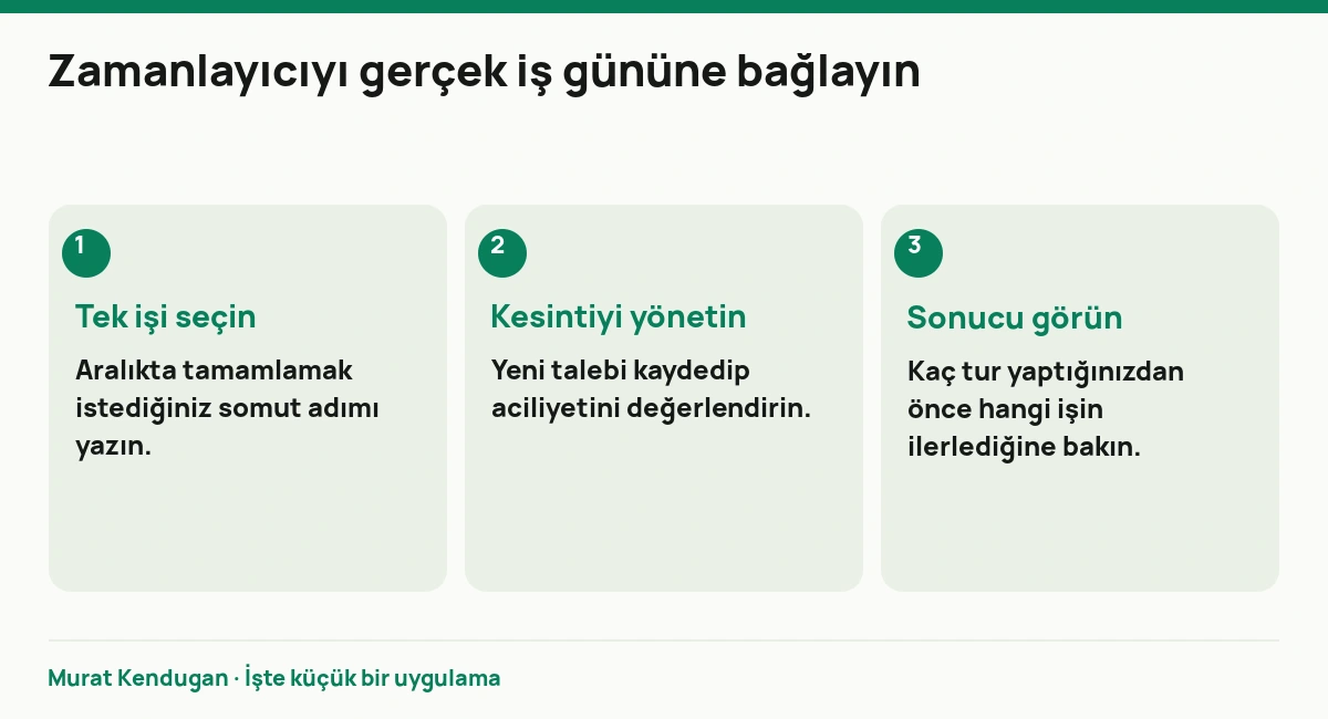 Zamanlayıcıyı gerçek iş gününe bağlayın: Tek işi seçin. Aralıkta tamamlamak istediğiniz somut adımı yazın. Kesintiyi yönetin. Yeni talebi kaydedip aciliyetini değerlendirin. Sonucu görün. Kaç tur yaptığınızdan önce hangi işin ilerlediğine bakın.
