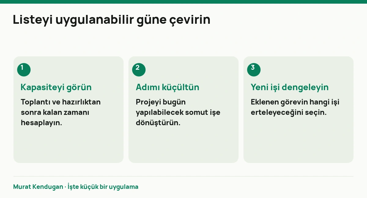 Listeyi uygulanabilir güne çevirin: Kapasiteyi görün. Toplantı ve hazırlıktan sonra kalan zamanı hesaplayın. Adımı küçültün. Projeyi bugün yapılabilecek somut işe dönüştürün. Yeni işi dengeleyin. Eklenen görevin hangi işi erteleyeceğini seçin.