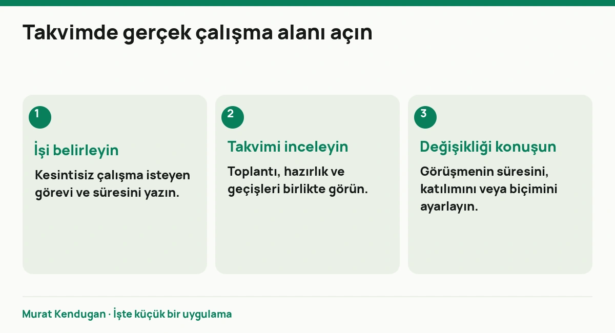 Takvimde gerçek çalışma alanı açın: İşi belirleyin. Kesintisiz çalışma isteyen görevi ve süresini yazın. Takvimi inceleyin. Toplantı, hazırlık ve geçişleri birlikte görün. Değişikliği konuşun. Görüşmenin süresini, katılımını veya biçimini ayarlayın.