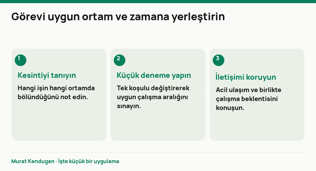 Görevi uygun ortam ve zamana yerleştirin: Kesintiyi tanıyın. Hangi işin hangi ortamda bölündüğünü not edin. Küçük deneme yapın. Tek koşulu değiştirerek uygun çalışma aralığını sınayın. İletişimi koruyun. Acil ulaşım ve birlikte çalışma beklentisini konuşun.