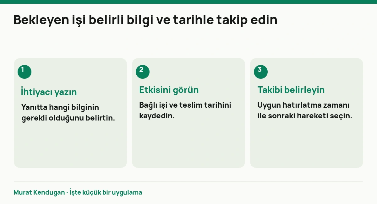 Bekleyen işi belirli bilgi ve tarihle takip edin: İhtiyacı yazın. Yanıtta hangi bilginin gerekli olduğunu belirtin. Etkisini görün. Bağlı işi ve teslim tarihini kaydedin. Takibi belirleyin. Uygun hatırlatma zamanı ile sonraki hareketi seçin.