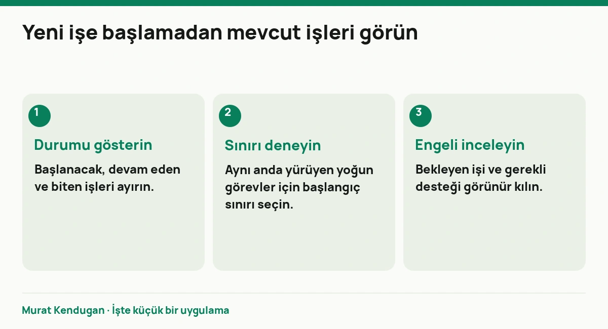 Yeni işe başlamadan mevcut işleri görün: Durumu gösterin. Başlanacak, devam eden ve biten işleri ayırın. Sınırı deneyin. Aynı anda yürüyen yoğun görevler için başlangıç sınırı seçin. Engeli inceleyin. Bekleyen işi ve gerekli desteği görünür kılın.