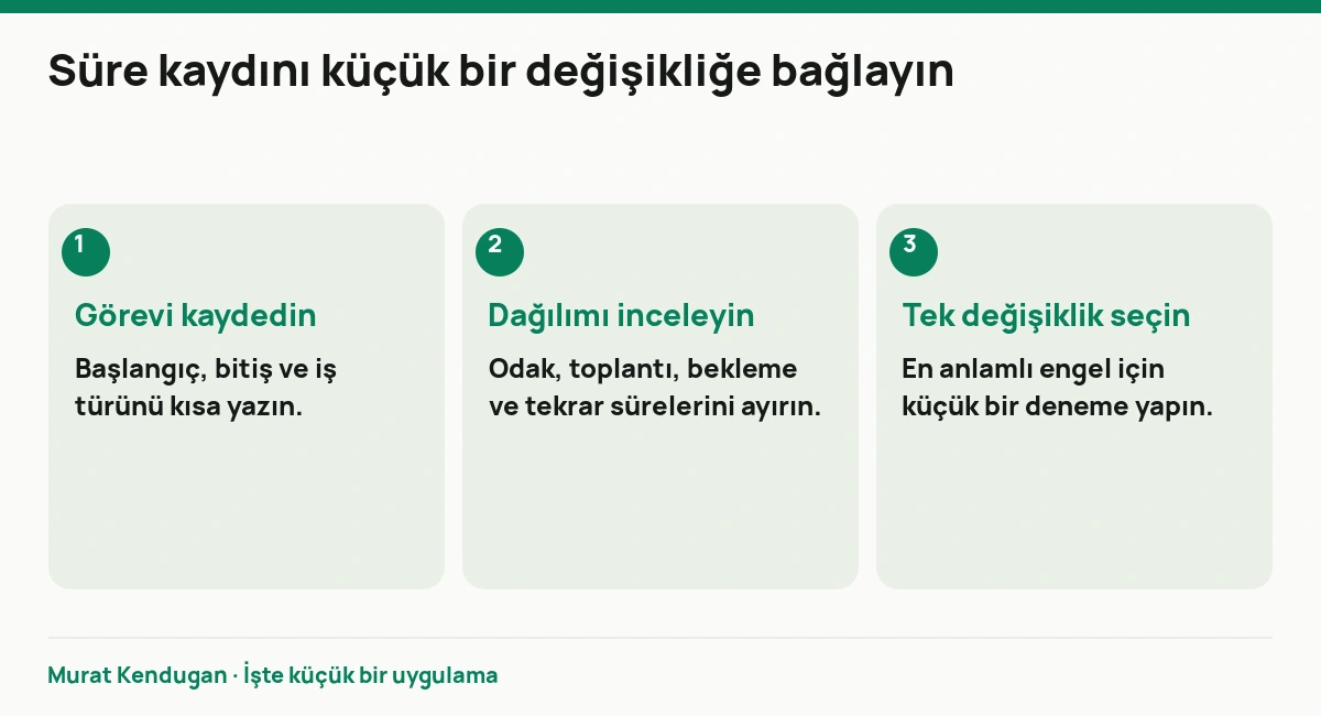 Süre kaydını küçük bir değişikliğe bağlayın: Görevi kaydedin. Başlangıç, bitiş ve iş türünü kısa yazın. Dağılımı inceleyin. Odak, toplantı, bekleme ve tekrar sürelerini ayırın. Tek değişiklik seçin. En anlamlı engel için küçük bir deneme yapın.