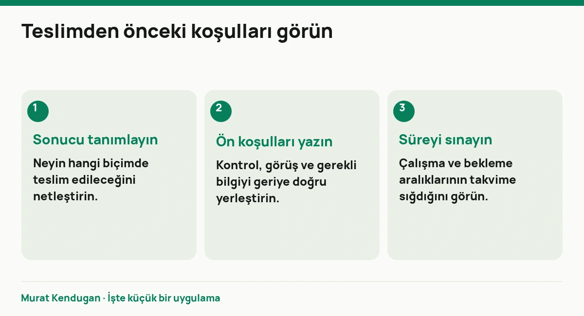 Teslimden önceki koşulları görün: Sonucu tanımlayın. Neyin hangi biçimde teslim edileceğini netleştirin. Ön koşulları yazın. Kontrol, görüş ve gerekli bilgiyi geriye doğru yerleştirin. Süreyi sınayın. Çalışma ve bekleme aralıklarının takvime sığdığını görün.