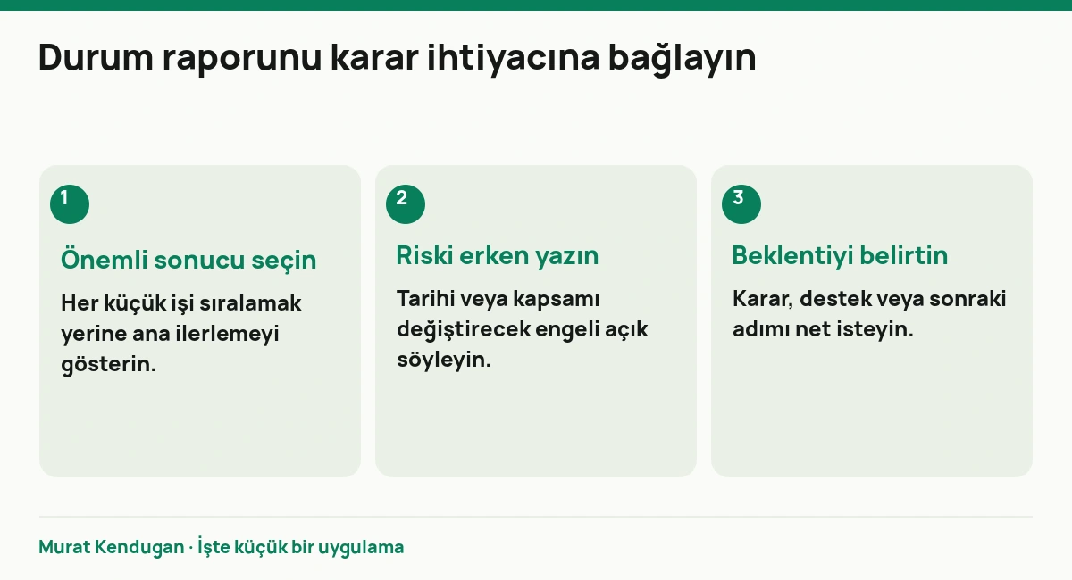 Durum raporunu karar ihtiyacına bağlayın: Önemli sonucu seçin. Her küçük işi sıralamak yerine ana ilerlemeyi gösterin. Riski erken yazın. Tarihi veya kapsamı değiştirecek engeli açık söyleyin. Beklentiyi belirtin. Karar, destek veya sonraki adımı net isteyin.