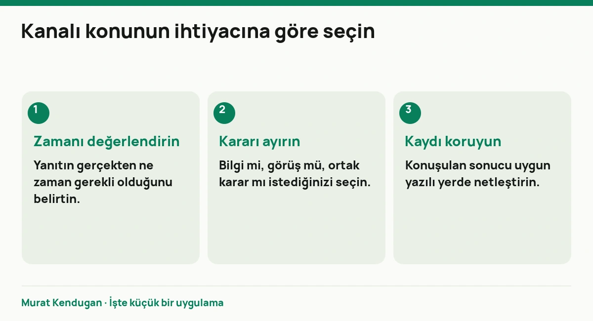 Kanalı konunun ihtiyacına göre seçin: Zamanı değerlendirin. Yanıtın gerçekten ne zaman gerekli olduğunu belirtin. Kararı ayırın. Bilgi mi, görüş mü, ortak karar mı istediğinizi seçin. Kaydı koruyun. Konuşulan sonucu uygun yazılı yerde netleştirin.