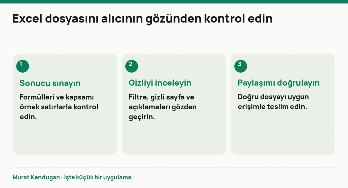 Excel dosyasını alıcının gözünden kontrol edin: Sonucu sınayın. Formülleri ve kapsamı örnek satırlarla kontrol edin. Gizliyi inceleyin. Filtre, gizli sayfa ve açıklamaları gözden geçirin. Paylaşımı doğrulayın. Doğru dosyayı uygun erişimle teslim edin.